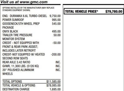2022 GMC Sierra 2500 HD Denali