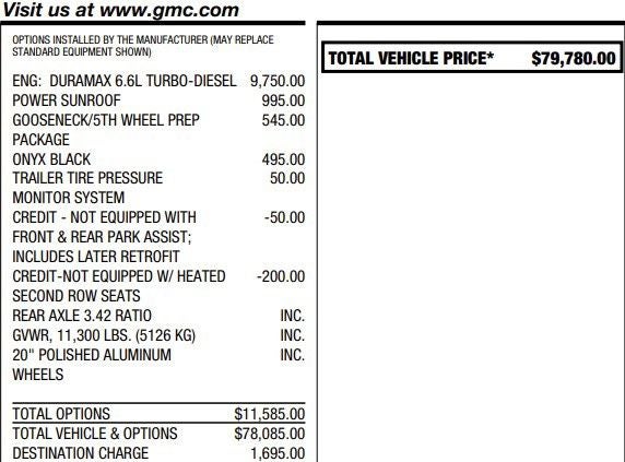 2022 GMC Sierra 2500 HD Denali