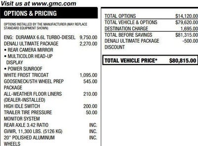 2021 GMC Sierra 2500 HD Denali