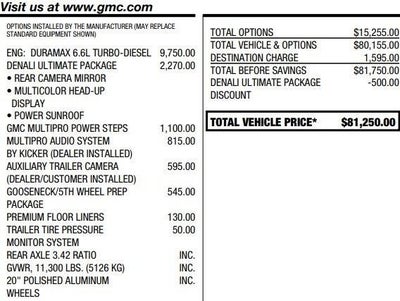 2021 GMC Sierra 2500 HD Denali