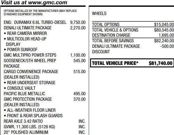 2021 GMC Sierra 2500 HD Denali