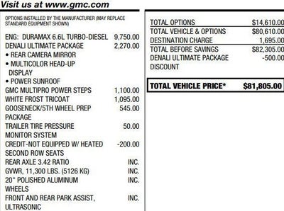 2022 GMC Sierra 2500 HD Denali