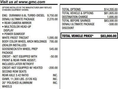 2022 GMC Sierra 2500 HD Denali