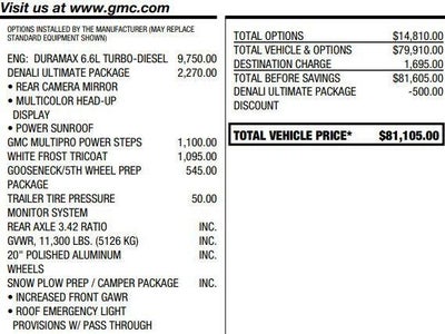 2021 GMC Sierra 2500 HD Denali