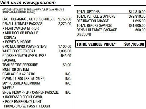 2021 GMC Sierra 2500 HD Denali