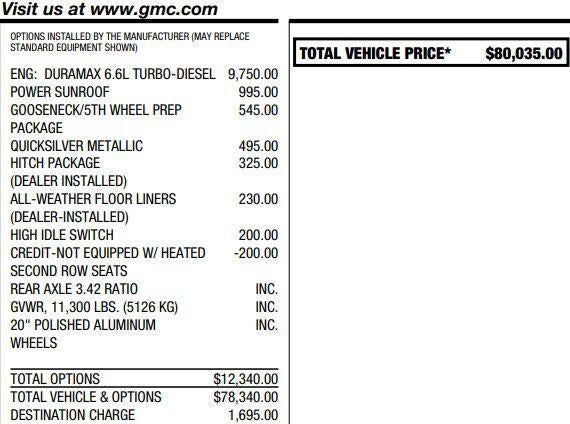 2022 GMC Sierra 2500 HD Denali