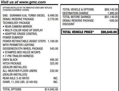 2024 GMC Sierra 2500 HD Denali