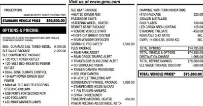 2024 GMC Sierra 3500 HD SLE DRW