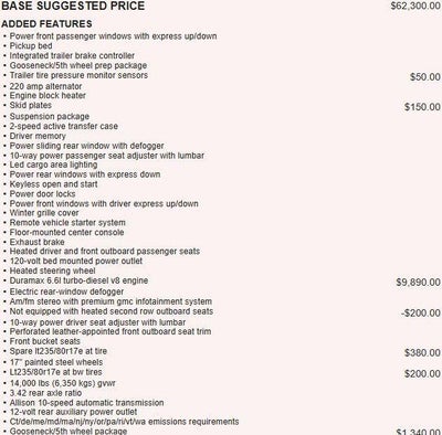 2022 GMC Sierra 3500 HD SLT DRW