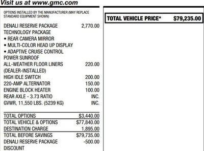 2024 GMC Sierra 3500 HD Denali
