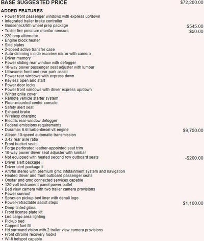 2022 GMC Sierra 3500 HD Denali