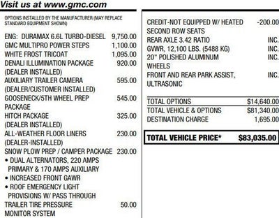 2022 GMC Sierra 3500 HD Denali