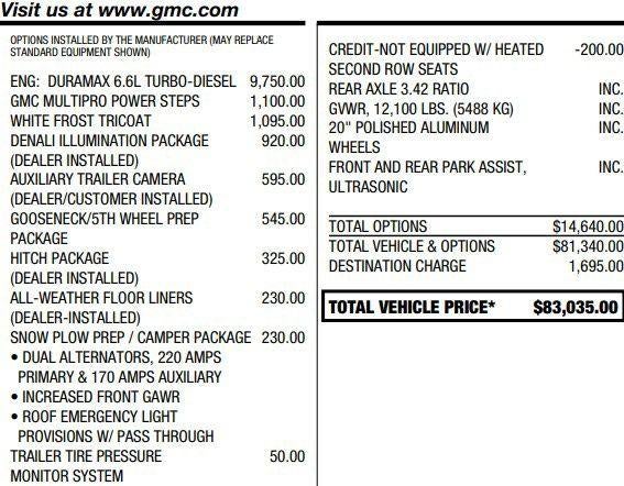 2022 GMC Sierra 3500 HD Denali