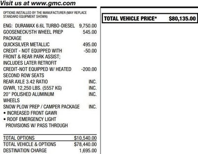 2022 GMC Sierra 3500 HD Denali