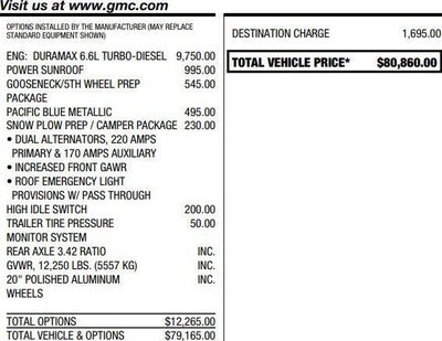2022 GMC Sierra 3500 HD Denali