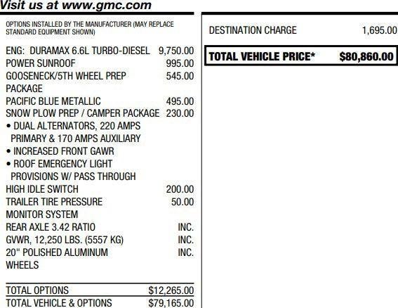 2022 GMC Sierra 3500 HD Denali