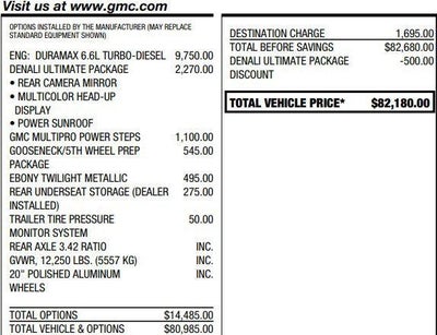 2021 GMC Sierra 3500 HD Denali