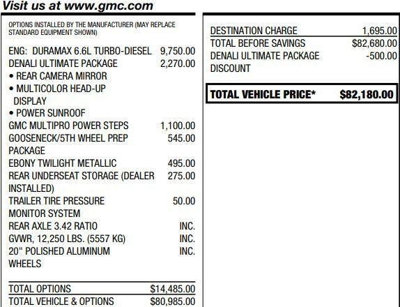 2021 GMC Sierra 3500 HD Denali