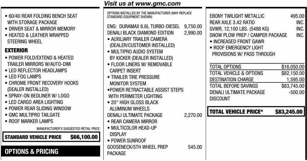 2021 GMC Sierra 3500 HD Denali