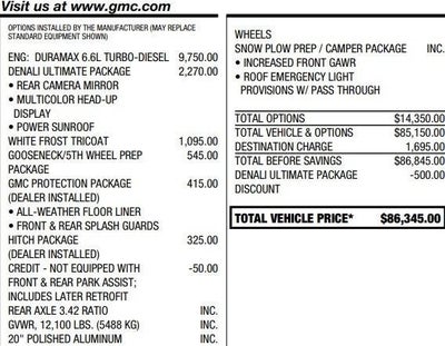 2022 GMC Sierra 3500 HD Denali