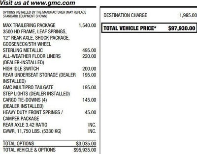2024 GMC Sierra 2500 HD Denali Ultimate