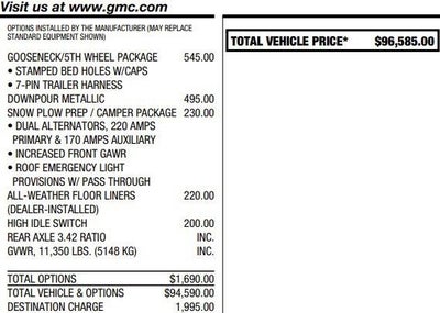 2024 GMC Sierra 2500 HD Denali Ultimate