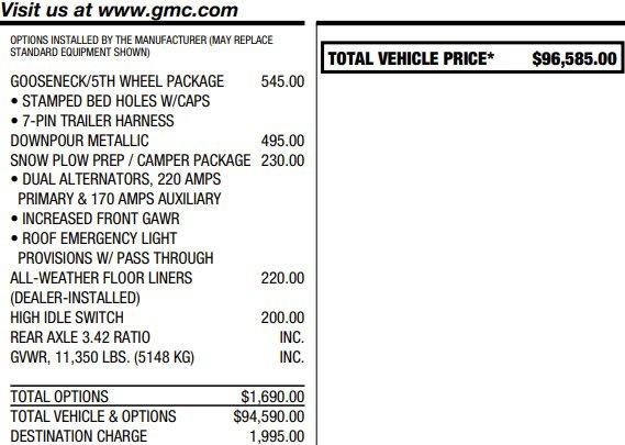 2024 GMC Sierra 2500 HD Denali Ultimate
