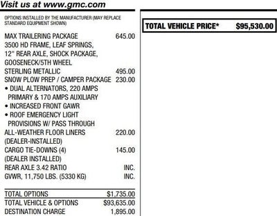 2024 GMC Sierra 2500 HD Denali Ultimate