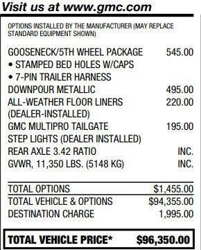 2024 GMC Sierra 2500 HD Denali Ultimate