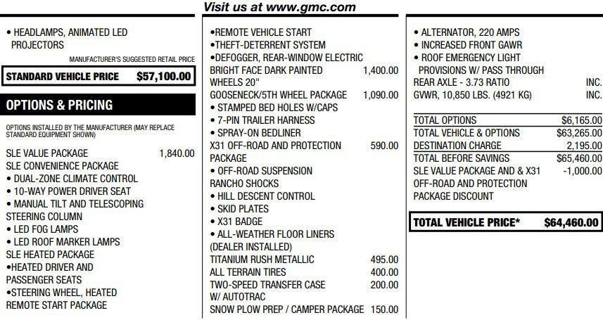 2025 GMC Sierra 2500 HD SLE