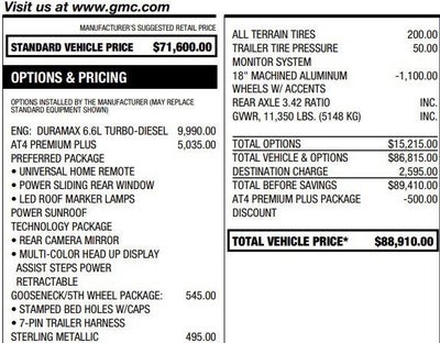2026 GMC Sierra 2500 HD AT4