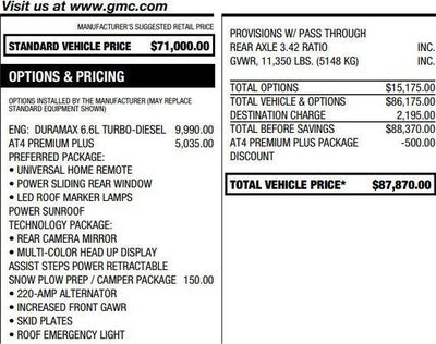 2025 GMC Sierra 2500 HD AT4