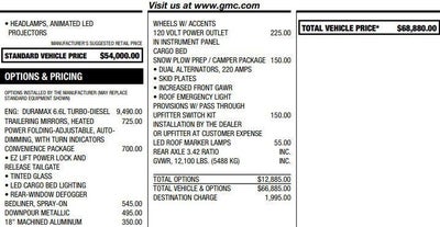 2025 GMC Sierra 3500 HD Pro