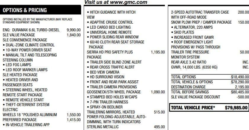 2025 GMC Sierra 3500 HD SLE DRW