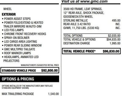 2025 GMC Sierra 2500 HD Denali Ultimate