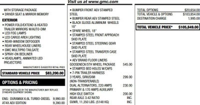 2025 GMC Sierra 2500 HD AT4X