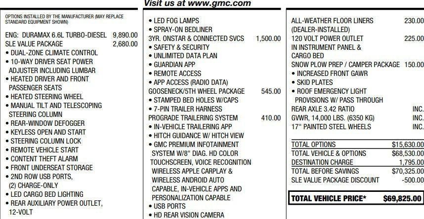 2022 GMC Sierra 3500 HD SLE DRW