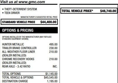 2021 GMC Canyon 4WD Denali
