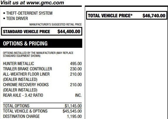 2021 GMC Canyon 4WD Denali