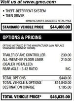 2021 GMC Canyon Denali