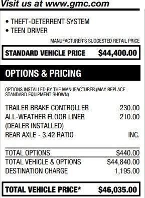 2021 GMC Canyon Denali