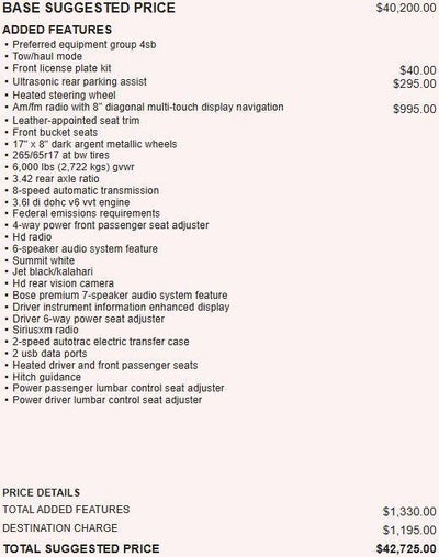 2021 GMC Canyon 4WD AT4 w/Leather