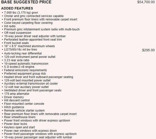 2021 GMC Sierra 1500 AT4