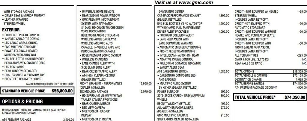 2022 GMC Sierra 1500 Limited AT4