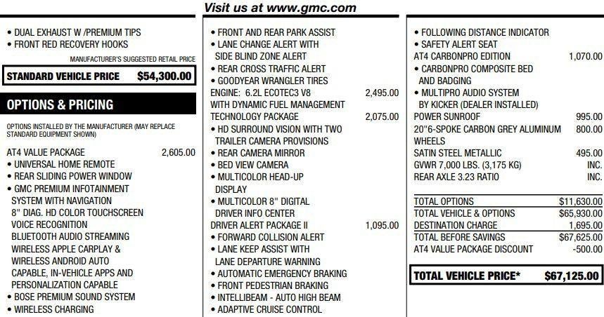 2021 GMC Sierra 1500 AT4