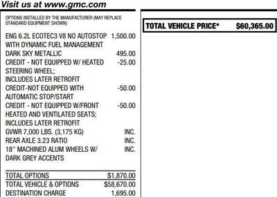 2022 GMC Sierra 1500 Limited AT4
