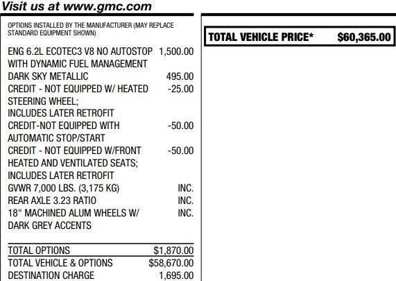 2022 GMC Sierra 1500 Limited AT4