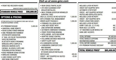 2022 GMC Sierra 1500 Limited AT4