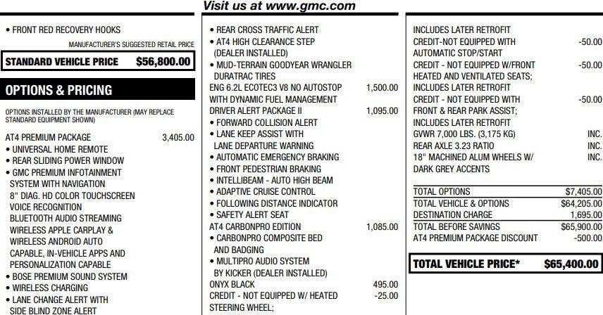 2022 GMC Sierra 1500 Limited AT4