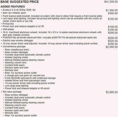 2020 GMC Sierra 1500 SLE